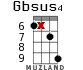 Gbsus4 para ukelele - versión 14