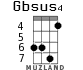 Gbsus4 para ukelele - versión 4