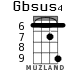Gbsus4 para ukelele - versión 5