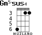 Gm5-sus4 para ukelele - versión 3