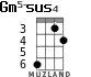 Gm5-sus4 para ukelele - versión 4