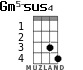 Gm5-sus4 para ukelele - versión 1