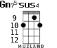 Gm75-sus4 para ukelele - versión 7