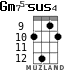 Gm75-sus4 para ukelele - versión 8