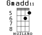 Gmadd11 para ukelele - versión 3
