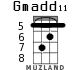 Gmadd11 para ukelele - versión 4