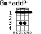 Gm+add9- para ukelele - versión 2