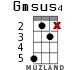 Gmsus4 para ukelele - versión 13