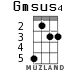 Gmsus4 para ukelele - versión 3