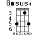 Gmsus4 para ukelele - versión 6