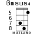 Gmsus4 para ukelele - versión 8