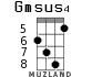 Gmsus4 para ukelele - versión 9