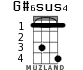 G#6sus4 para ukelele - versión 1