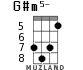 G#m5- para ukelele - versión 4