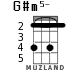 G#m5- para ukelele - versión 1