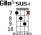 G#m5-sus4 para ukelele - versión 2