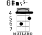 G#m75- para ukelele - versión 2