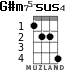 G#m75-sus4 para ukelele - versión 2