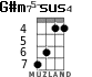 G#m75-sus4 para ukelele - versión 3