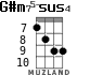 G#m75-sus4 para ukelele - versión 4