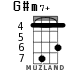 G#m7+ para ukelele - versión 3