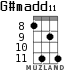 G#madd11 para ukelele - versión 3