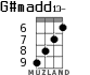 G#madd13- para ukelele - versión 3