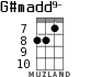 G#madd9- para ukelele - versión 3