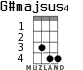 G#majsus4 para ukelele - versión 1