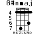 G#mmaj para ukelele - versión 3