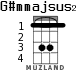 G#mmajsus2 para ukelele - versión 2