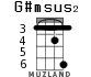 G#msus2 para ukelele - versión 4