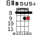 G#msus4 para ukelele - versión 13