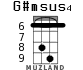 G#msus4 para ukelele - versión 4