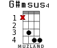 G#msus4 para ukelele - versión 7