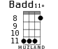 Badd11+ para ukelele - versión 2