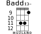 Badd13- para ukelele - versión 5
