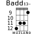 Badd13- para ukelele - versión 6