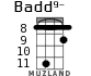 Badd9- para ukelele - versión 5