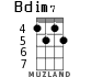 Bdim7 para ukelele - versión 2