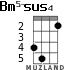 Bm5-sus4 para ukelele - versión 2