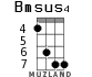 Bmsus4 para ukelele - versión 3