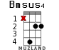 Bmsus4 para ukelele - versión 8