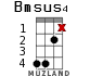 Bmsus4 para ukelele - versión 9