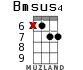 Bmsus4 para ukelele - versión 10